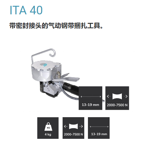 ITA 40气动钢带打包机_江苏IITAOOLS收紧轮，切刀，止滑片配件更换