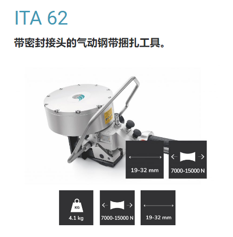 ITA 62 带密封接头的气动钢带捆扎工具_合肥ITATOOLS售后维修配件更换